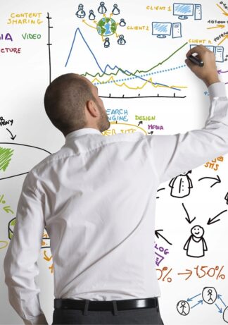 Okleina tablicowa, tablica biała 90x200cm