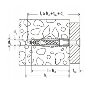 50x Kołek uniwersalny UX 6 x 35 R długi