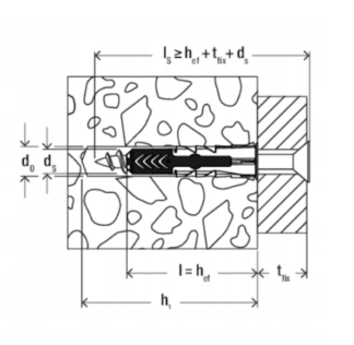 Kołek DuoPower 10x50 Fischer - 25 szt.