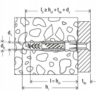 50 x Kołek uniwersalny UX 8 x 50 R długie,