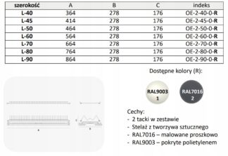Ociekarka 40 biała stelaż