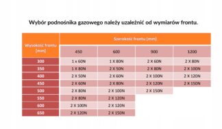 Podnośnik gazowy GH 60N
