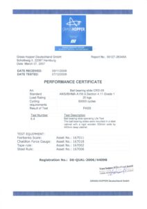 Prowadnice Kulkowe Bf Certyfikat